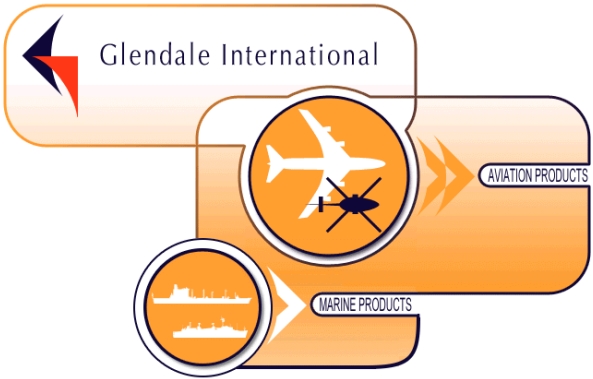 Glendale International